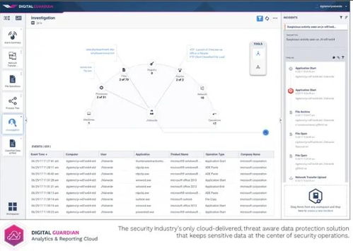 2024全方位文件加密軟件分享 構(gòu)建堅(jiān)不可摧的數(shù)據(jù)防護(hù)網(wǎng)